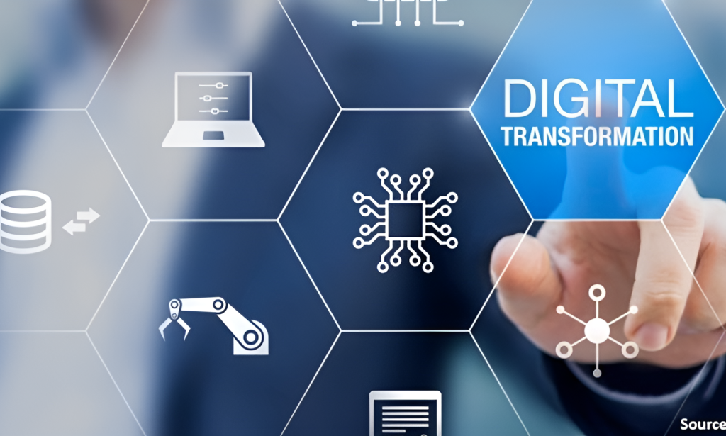 Digital Transformation In U.S. Insurance: Reinventing Risk And Service